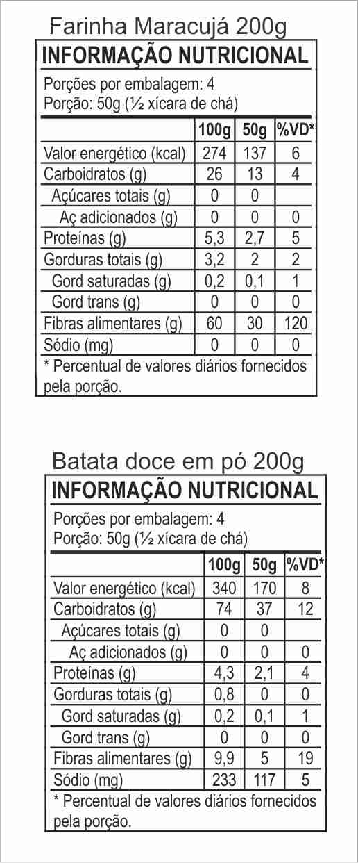 Tabela Nutricional